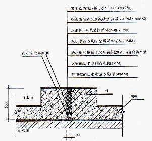 地下室防水工程质量控制_地下防水工程质量验收规范_地下防水工程施工规范